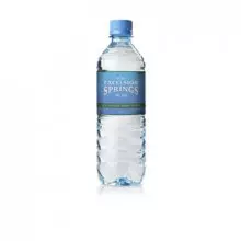 Water Bottle Labels